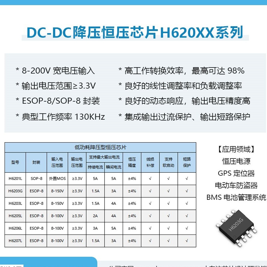 DCDC150V100V80V����12V1.5A  5V1.5A �㉺оƬH6203L ����MOS��
