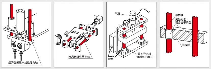 �Ĳ��ϵ���ˇ����������˼�׽����͌����S�Ŀɿ����ܴa