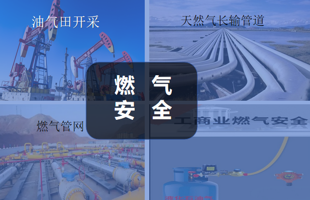 ȼ�ⰲȫȫ朗l������ȼ���������Q����