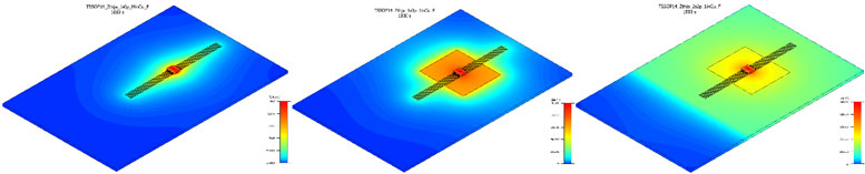 ����eFuse��׃�������������