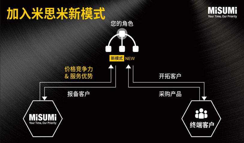 ��˼�׽�����ֱ����܉������Ʒ�|�������ڿ졢�r���