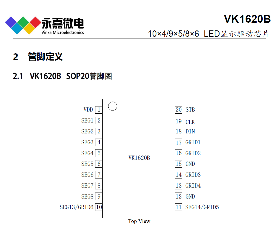 LED���@���·IC/�߿��ɔ_���@��оƬ/���a���ӿ�����VK1620 SOP20ԭ�SFAE֧��