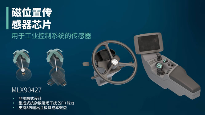 Melexis��MLX90427����ȫ�����ɿ������ܸ����ҳɱ�����