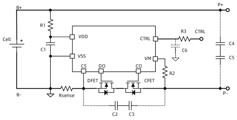 ��о�Ƽ��Ƴ�ȫ�ι��늳����ܱ��oоƬ