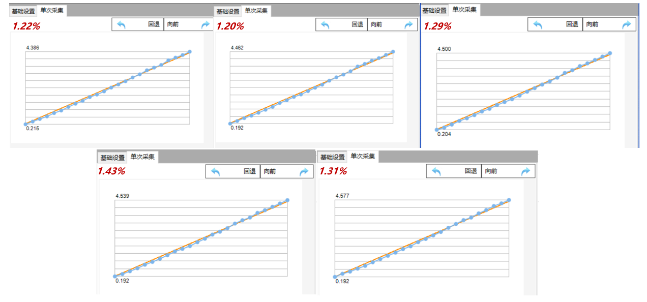 LOTO���̽�^���ԶȜy��