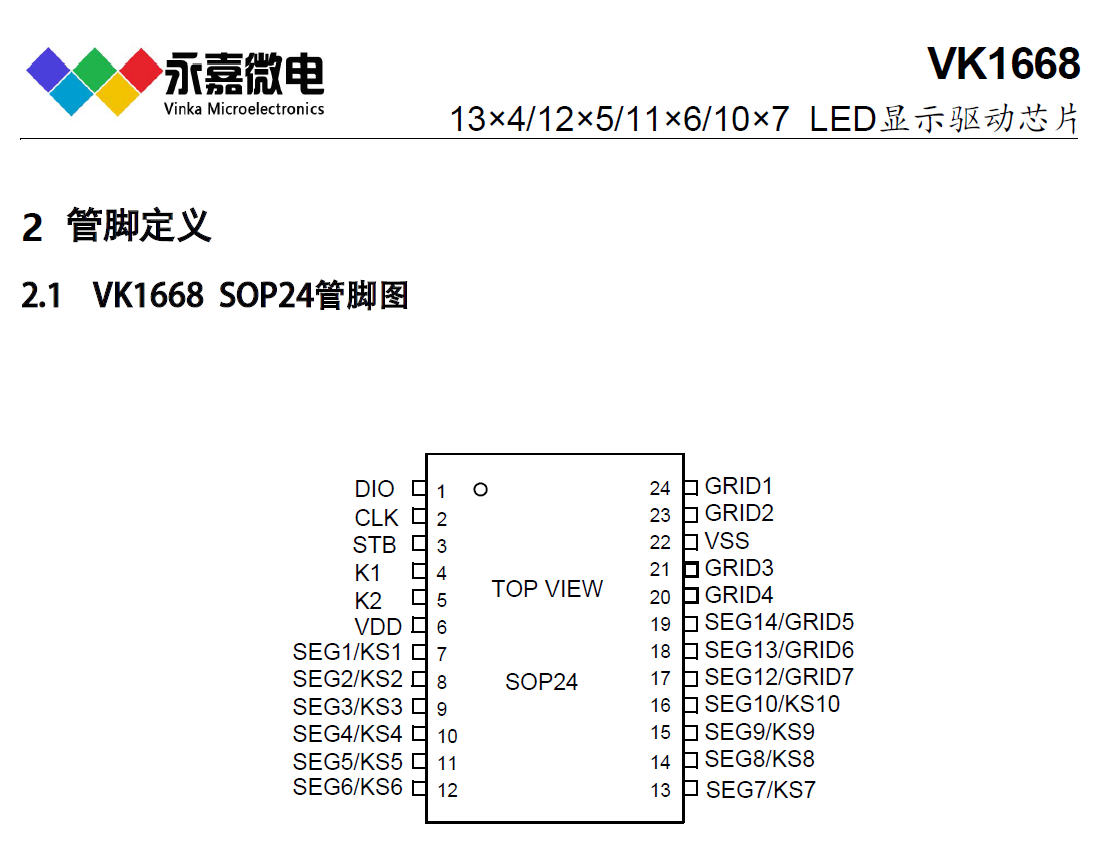 VK1668 SOP24���ɔ_��(sh��)�a���(q��)��(d��ng)IC/��(sh��)�@���(q��)��(d��ng)оƬ/LED�(q��)��(d��ng)�S�� FAE֧��