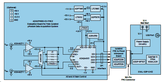 ���ø��xʽ������̖朱��֔����ɼ��Ĝʴ_�Ȳ���߿ɿ���
