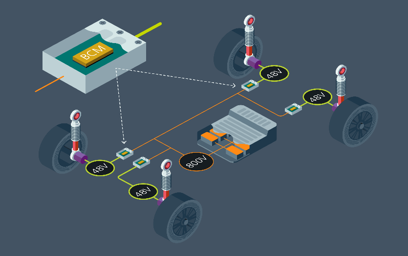 �o��������(d��ng)�Ҽ��Դ�O(sh��)Ӌ(j��)�����{��w�(y��n)