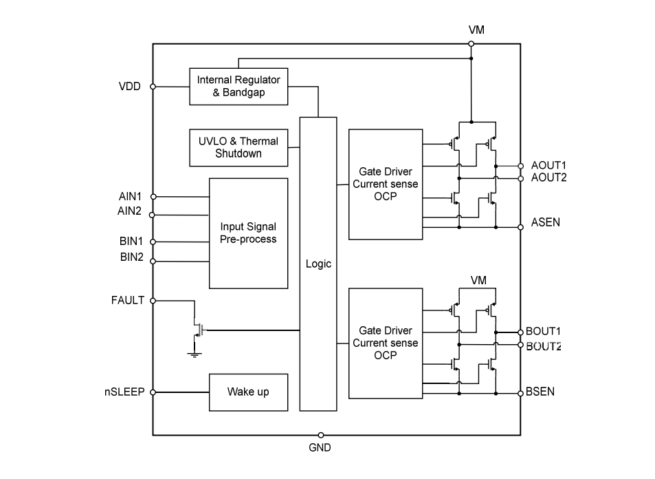 һ���늉���2.7V��15V��ؓ�d���1.0A���pH��늙C��оƬ-SS8833T