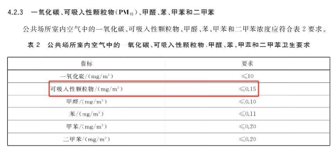 �����w����������������������w����PM10��ȿ���