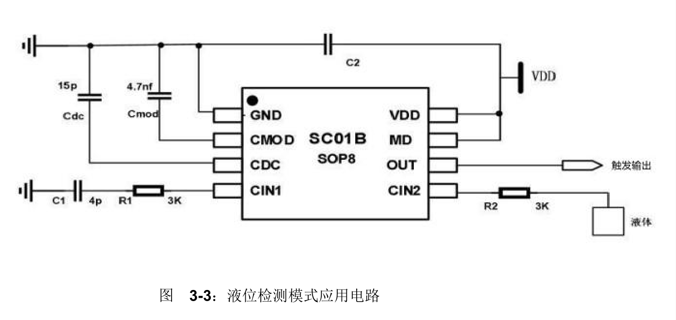 ����߀���˲�֪��ICMANҺλ�z�yоƬSC01F��SC01��SC01B��