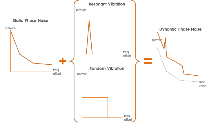 ���g��������ʎ���ӑB��λ��������4������ָ��