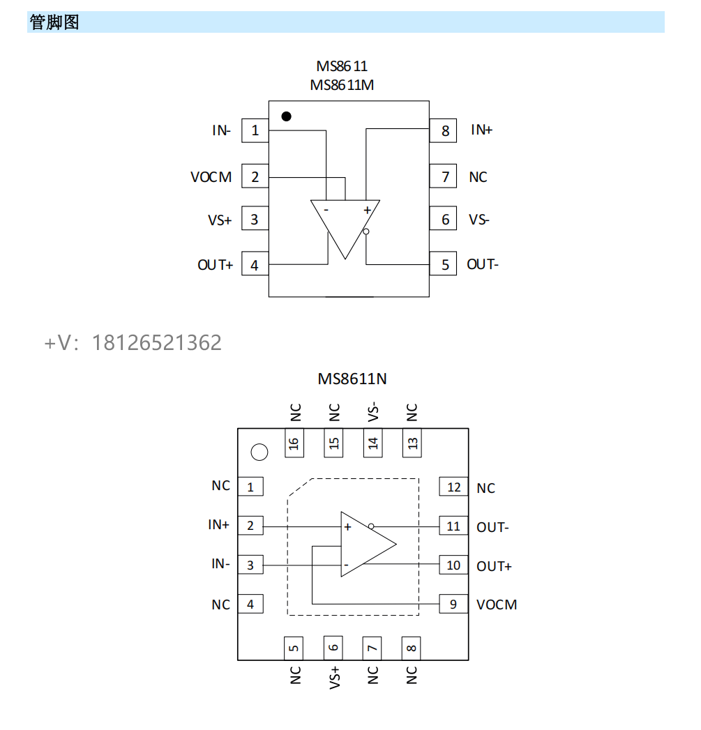 MS8611�\��Ŵ�����pin��pin����AD8132