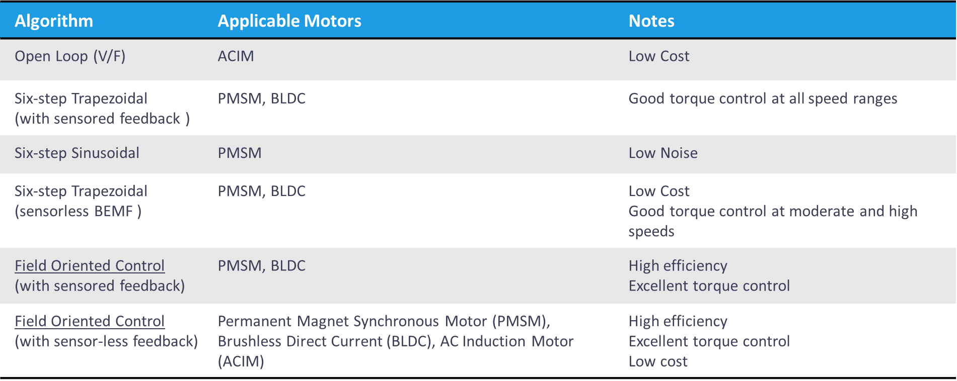 ����늙C�����������Ч