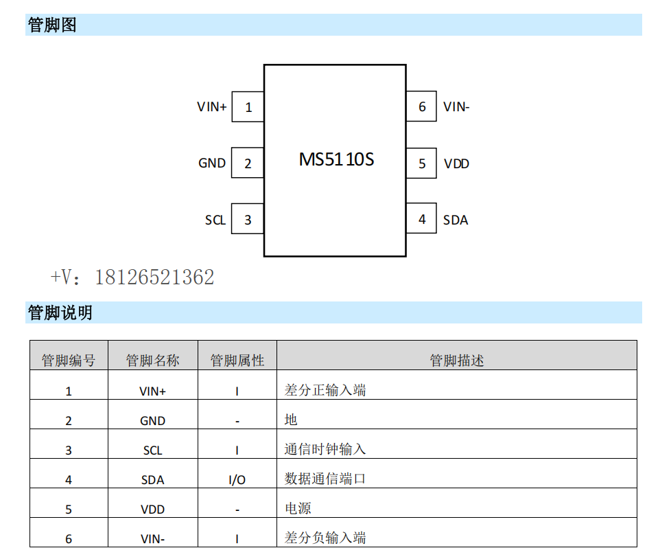 MS5110ģ���D�Q����pin to pin����ADS1110