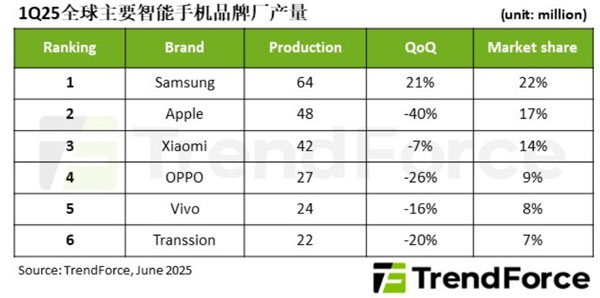 2025���һ�������֙C���a���_2.89�|֧