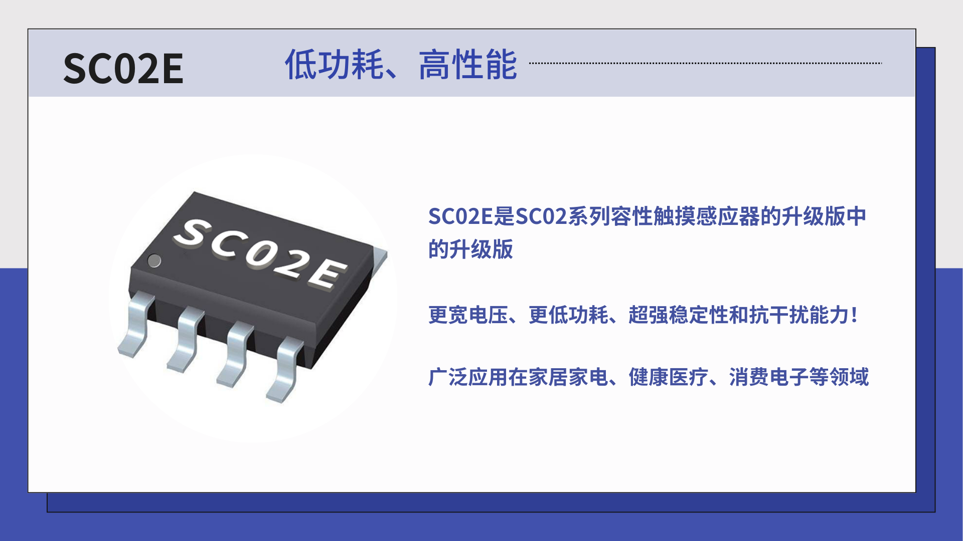 С��늳���оƬ