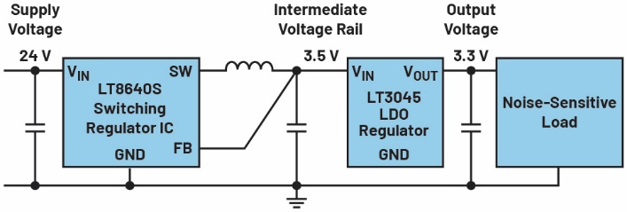 �����е��������쳬�����Դ