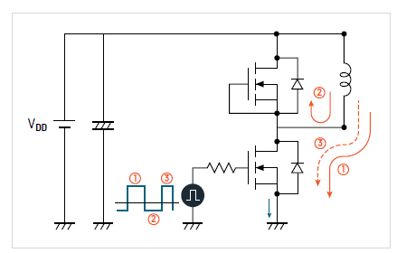 ̩��������Ч���������u������Ƚ������ʰ댧�w�p�}�_�yԇ