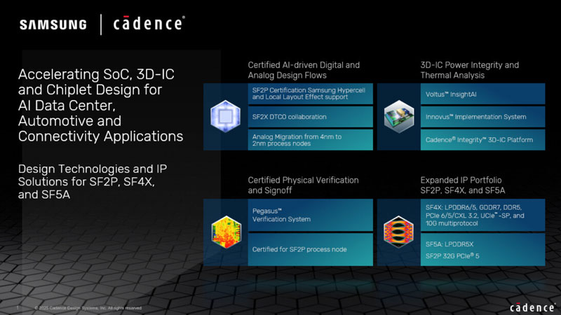 Cadence�����U���c���Ǿ��A�������������������IP�f�h