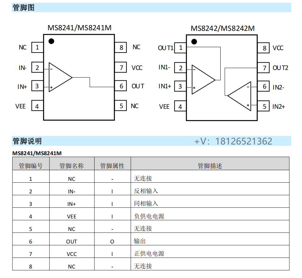 MS8241�\��Ŵ�����P2P����LM7171/LM6171