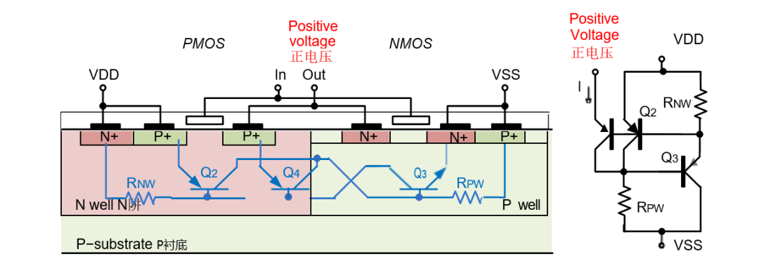 �ߜ�IC�OӋ�ض����A֪�R���߽Y�؎�����5������