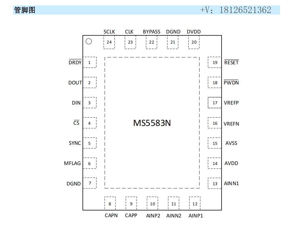 MS5583ģ���D�Q����Pin to Pin����ADS1283