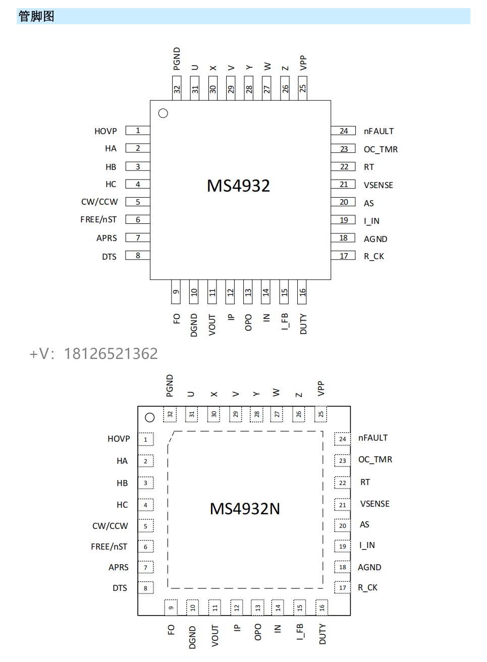 MS4932�oˢֱ��늙C��Pin to Pin����FCM8202