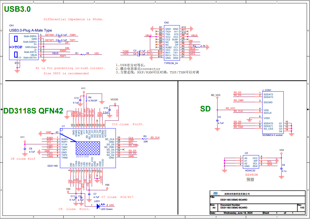 ��(chu��ng)ΩGL3224|���GL3224|3.0�x����оƬDD3118S
