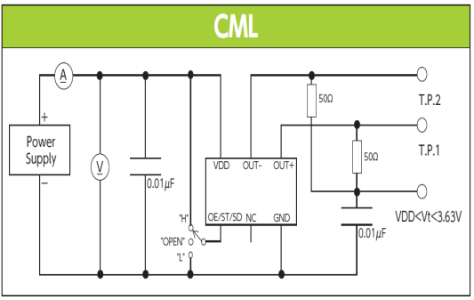 ��־���͟oԴ������ʲô�^�e