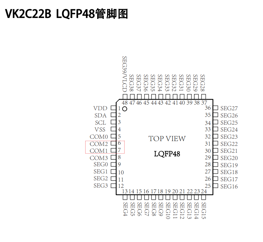 44x4�ο���/���ɔ_Һ������оƬ��С���b�δaLCD�@ʾ��IC-VK2C22A/B LQFP52/48