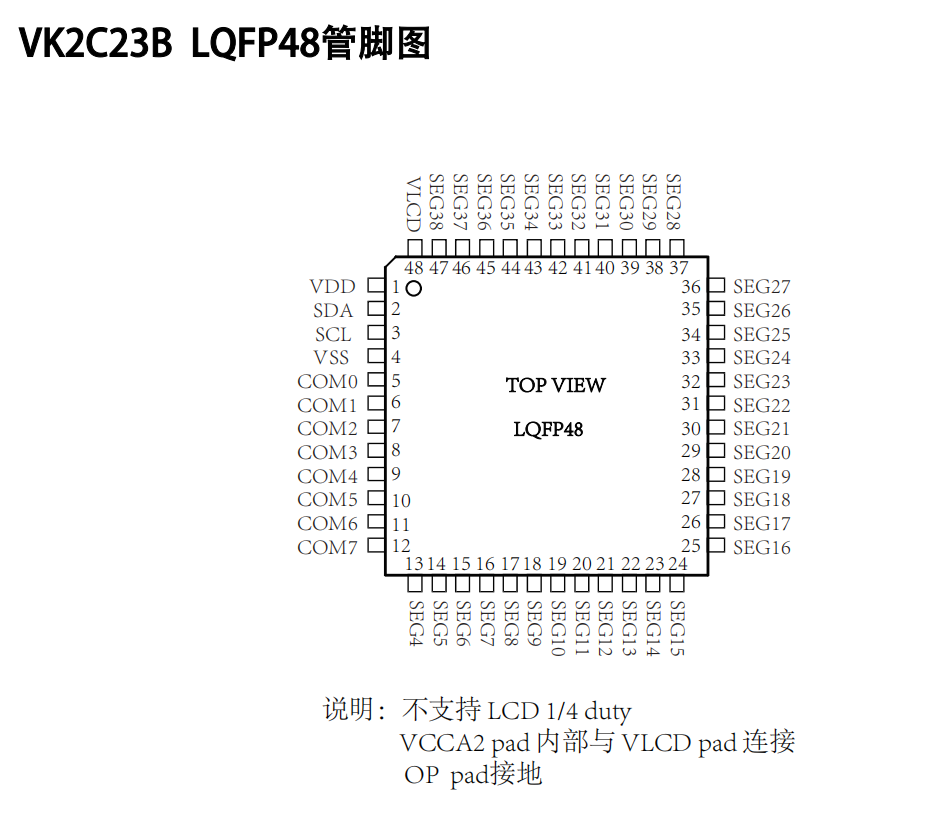 56x4����δaҺ����IC��С���b/�w�eLCD���ɔ_��оƬVK2C23A/B LQFP64/48