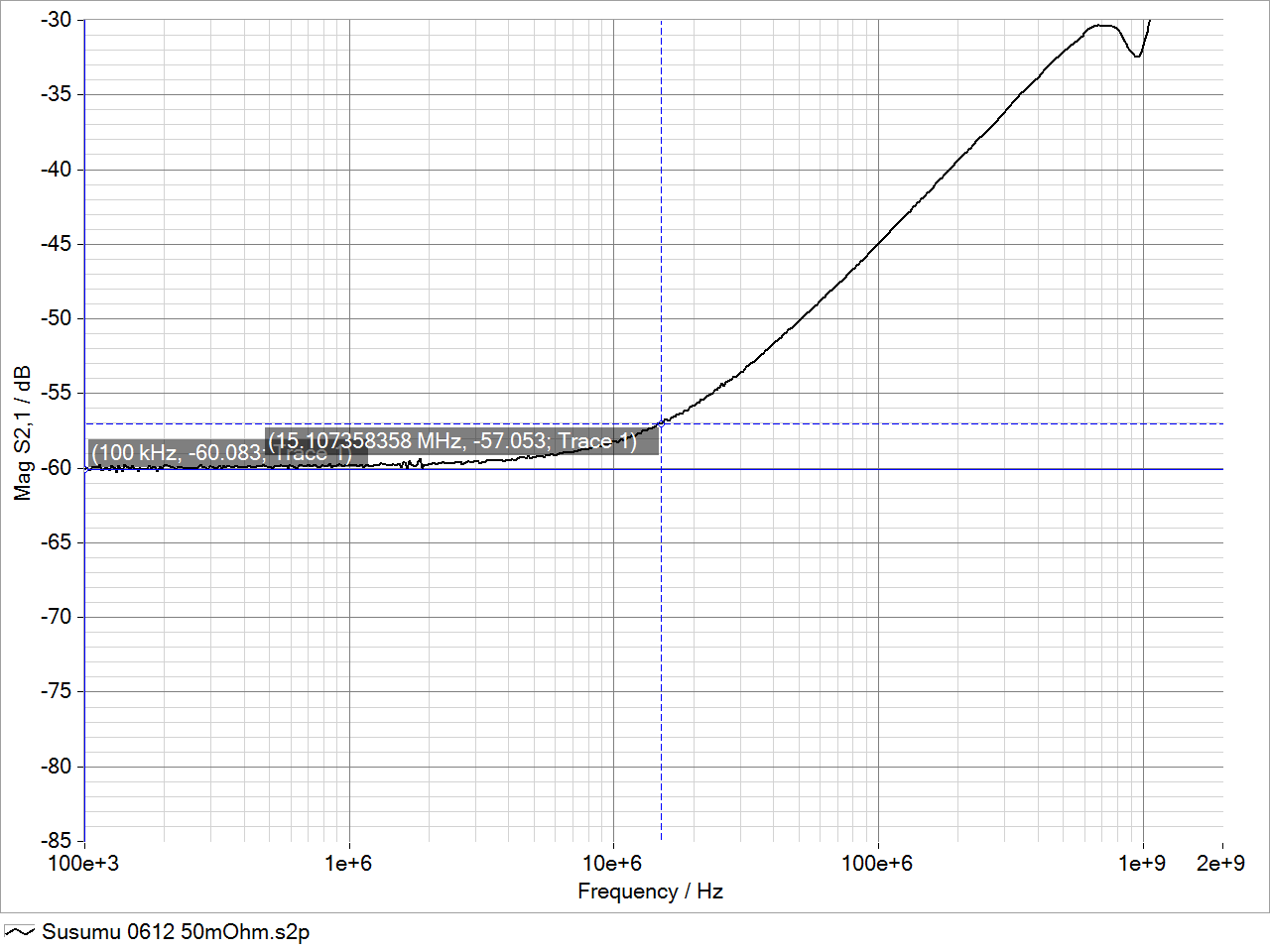 ���ڸ��l�y���ķ�����贮늸��a��