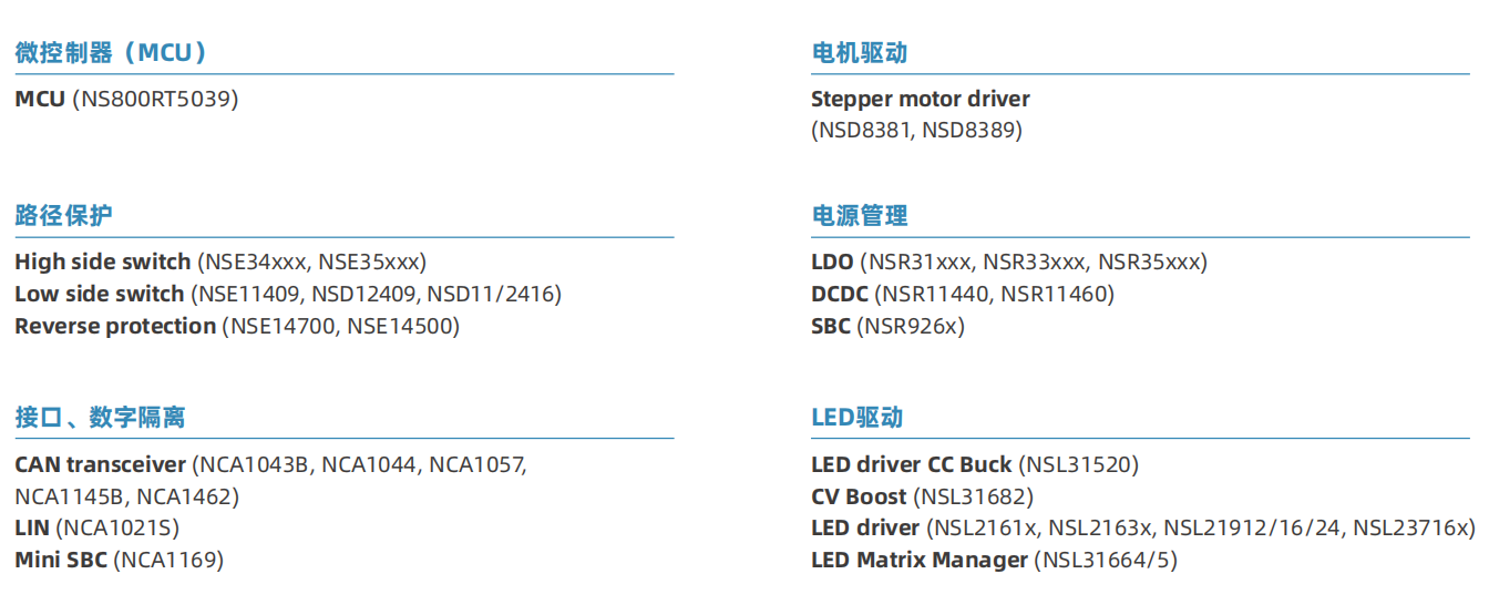 �߿ɿ����߾��ȡ������أ��{о΢��܇ǰ��������Q���������ذ���Ʒ���B�l