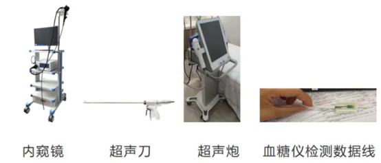 �t���Ĳ��I��LCS4110R����оƬ����