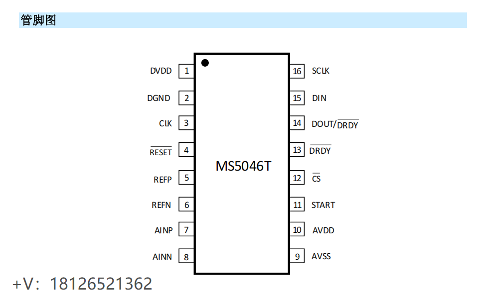MS5046ģ���D�Q����Pin to Pin����ADS1146