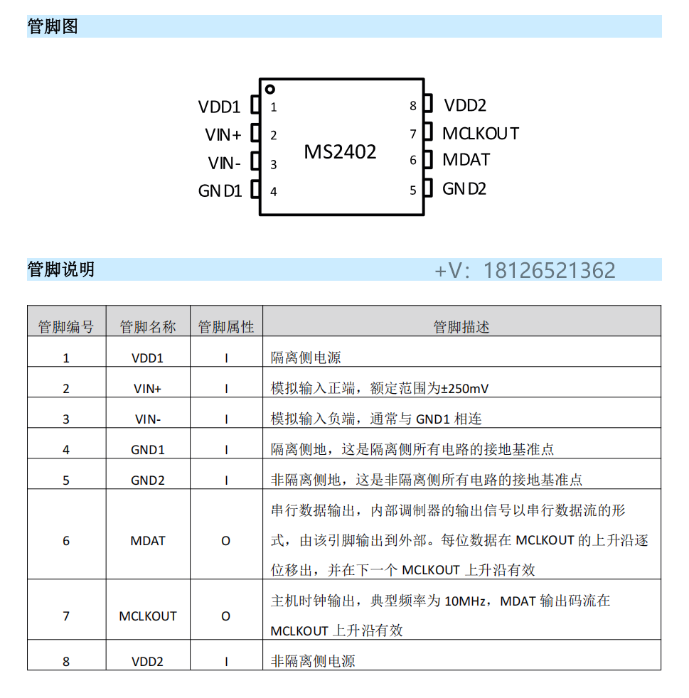 MS2402���xģ���D�Q����Pin to Pin����AD7402
