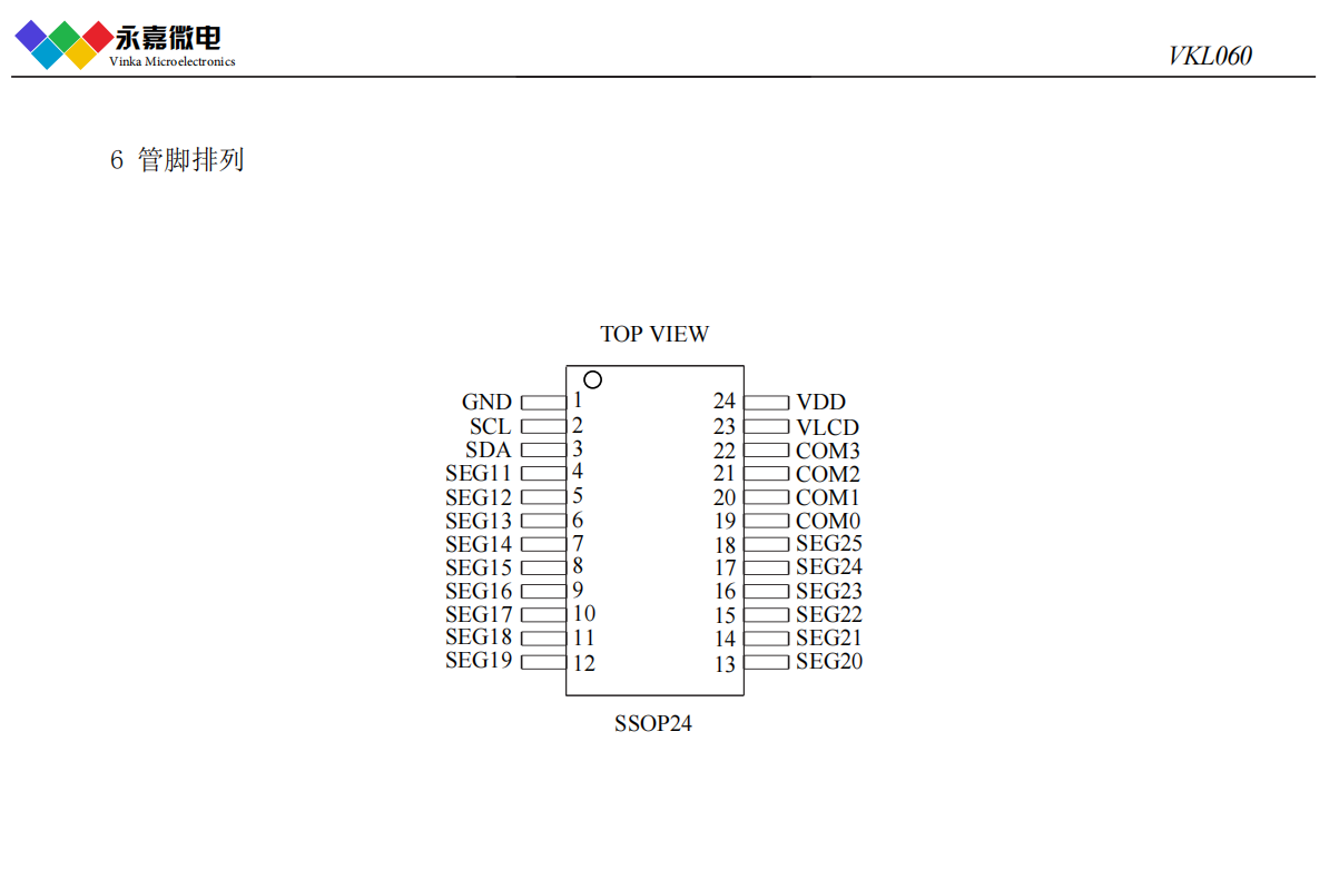 ���͹��Ŀ��ɔ_Һ����IC������δa��LCD��оƬVKL060 SSOP24����ԭ�S