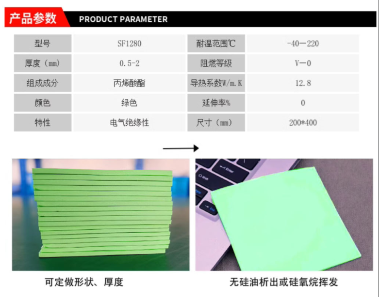 �o(w��)�����c�����͌�(d��o)��Ƭ�� ����(zh��n)ƥ�䲻ͬ��(ch��ng)����ɢ���Q����