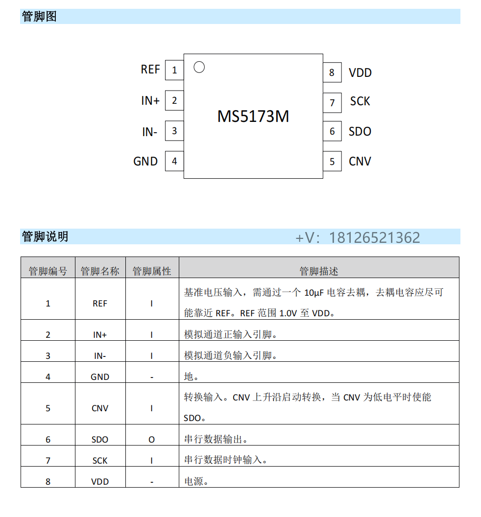 MS5173ģ���D�Q����Pin to Pin����AD7694