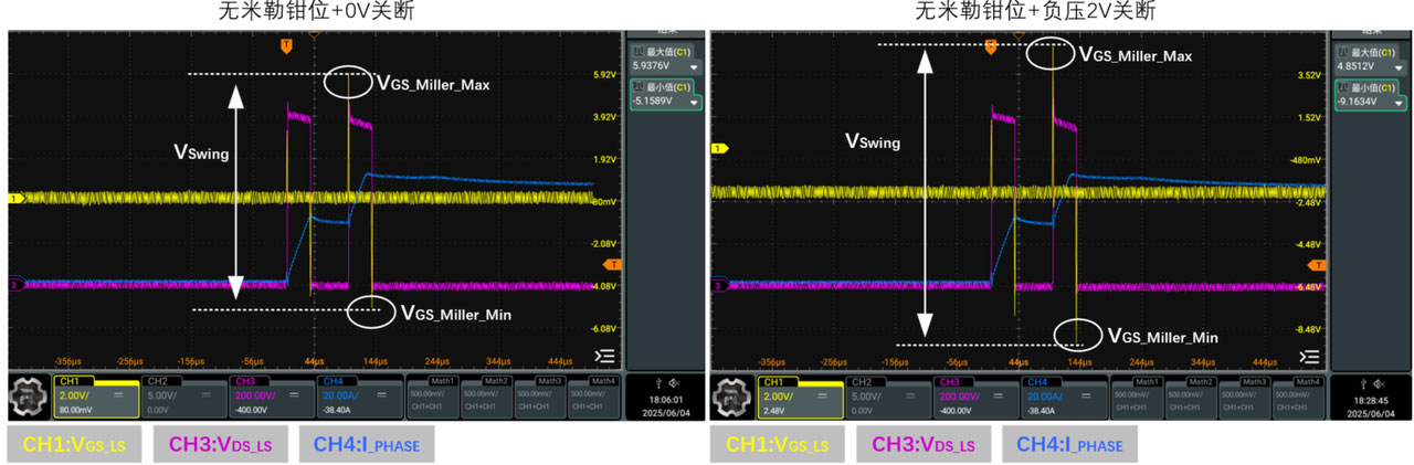 ������������_(k��i)�P(gu��n)��ȫ���٣��{о΢�Ƴ�܇Ҏ(gu��)��(j��)�������Qλ���ܵĸ��x����(q��)��(d��ng)NSI6602MxExϵ��