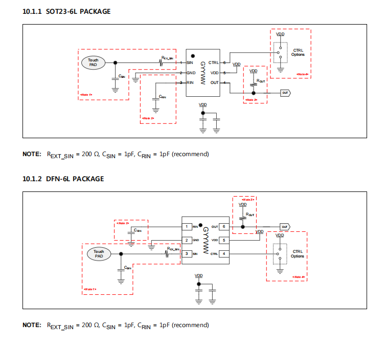 �n��GreenChip I �Ƴ���ͨ�����ʽ�|��оƬ-����ȫ�������|���T�i����