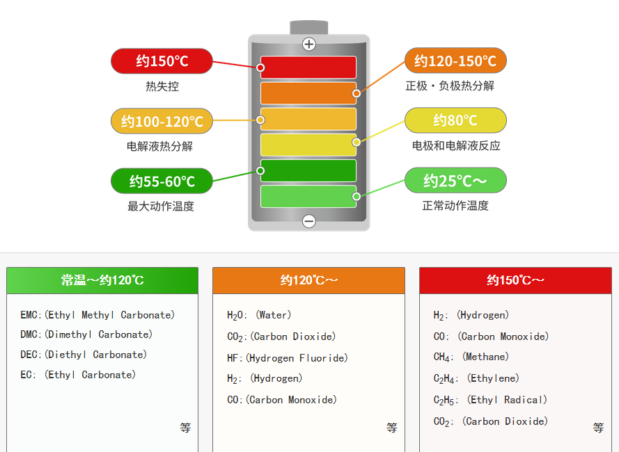 ������Ԫ��Դ��˾����¼��������늳ذ�ȫ���g̽ӑ