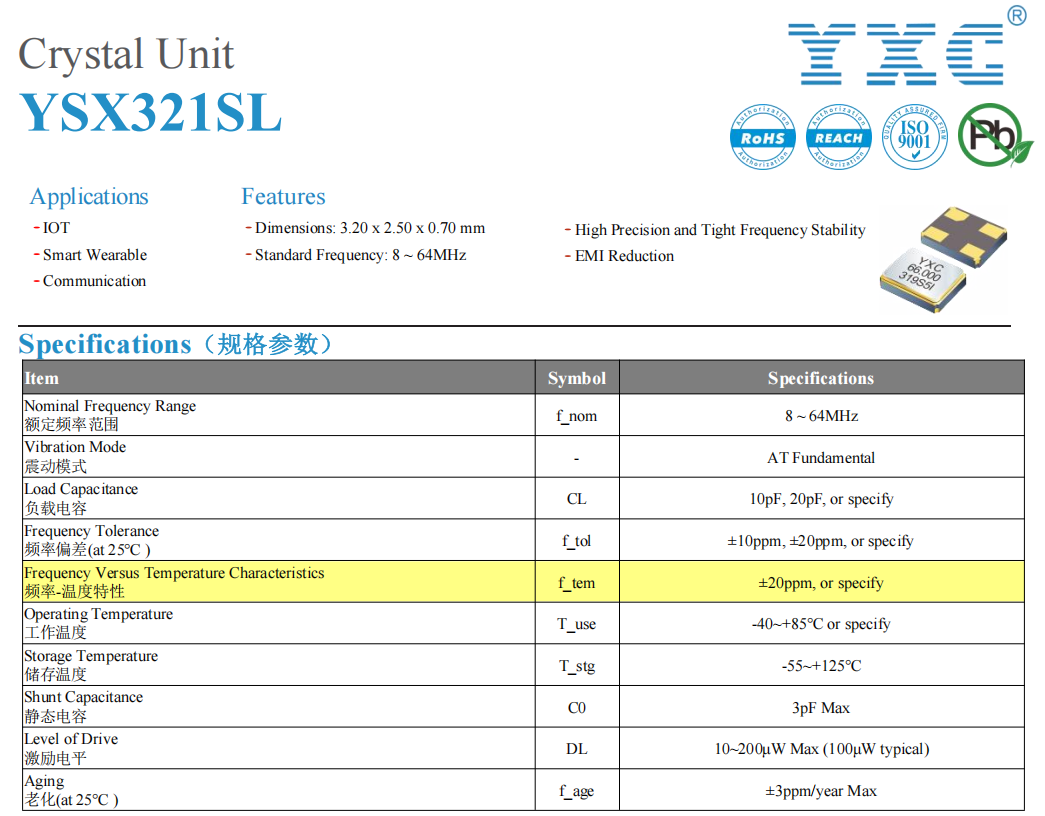 ���g��؛���u������ķ��������Ϳ��@5��ָ��