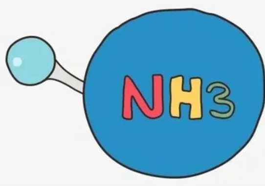 ���⣨NH3���ڸ��ИI(y��)��(y��ng)���е���Ҫ�ԡ�����Σ�����O(ji��n)�y(c��)���g(sh��)