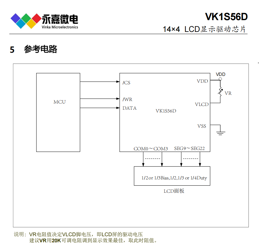 VK1S56D SSOP24�δaҺ���@ʾ����LCDоƬԭ�S1621���_λ