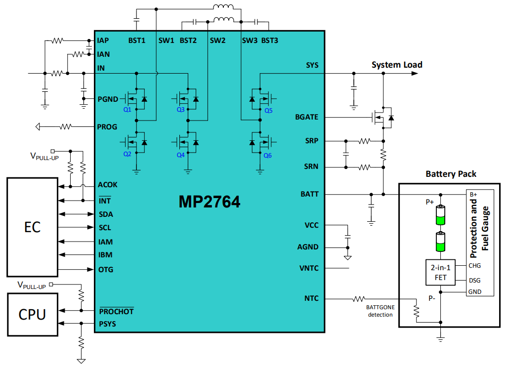 MPS��һ���Pӛ����X���������IC��Ʒ�l��