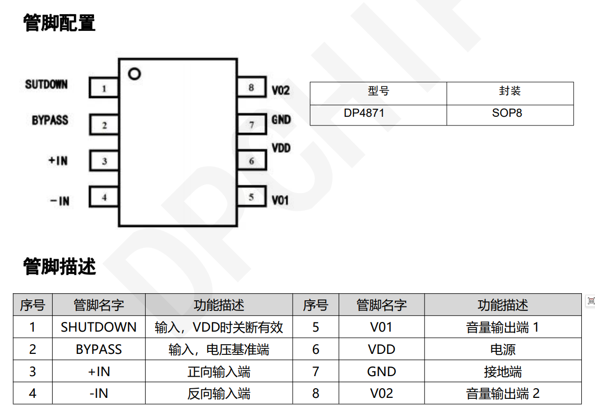 ���aDP4871���l�Ŵ�оƬ3W���ʆ�ͨ��AB����w/���l�Ŵ���