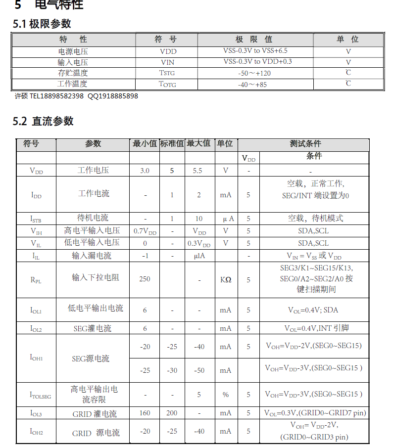 VK16K33AQ QFN28���ɔ_LED���a����IC�������@����оƬ��ӟ�/�F�����x�ͷ���