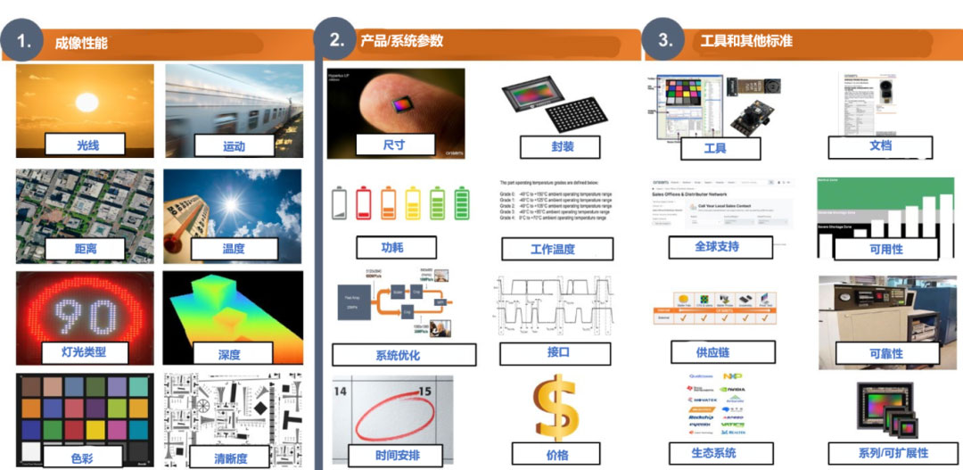 �D��������x��˜ʶࣿ�������ܱ���ŵ�һ